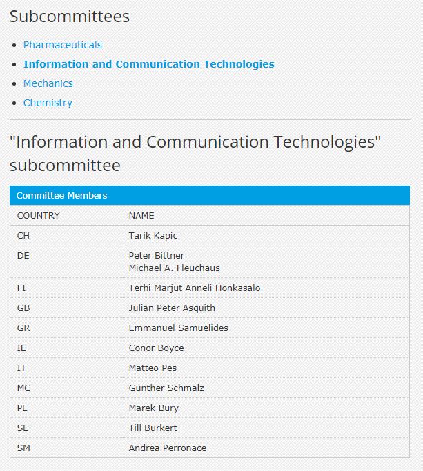 EPPC ict subcommittee