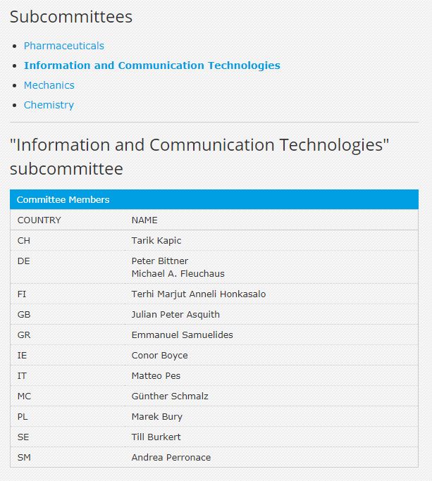 EPPC ict subcommittee