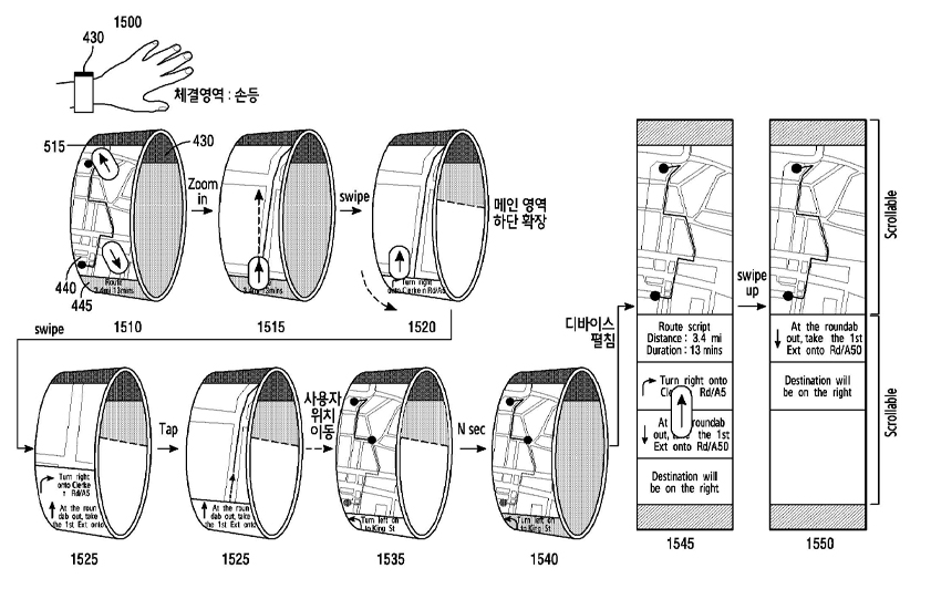 Samsung's brecelet type bendable device with flexible screen